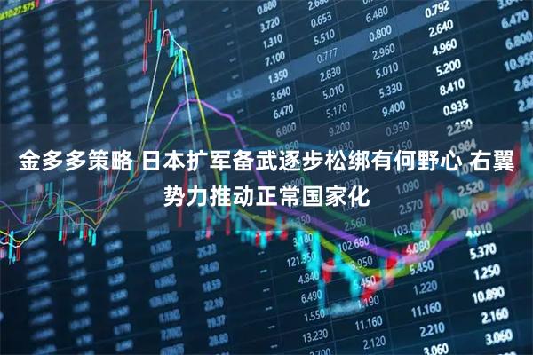 金多多策略 日本扩军备武逐步松绑有何野心 右翼势力推动正常国家化