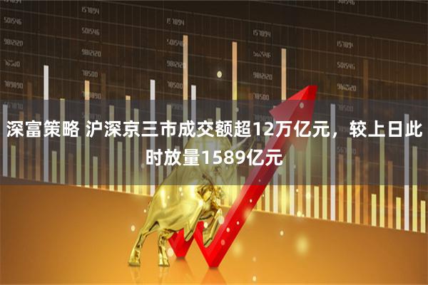 深富策略 沪深京三市成交额超12万亿元，较上日此时放量1589亿元