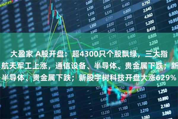 大盈家 A股开盘：超4300只个股飘绿，三大指数集体低开；发电设备、航天军工上涨，通信设备、半导体、贵金属下跌；新股宇树科技开盘大涨629%